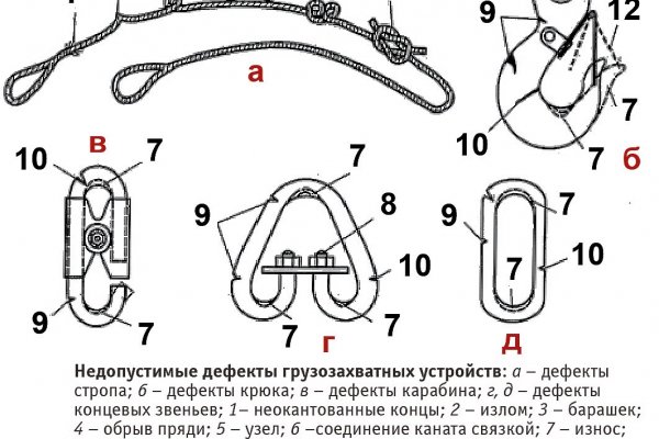 Как зайти на кракен через браузер