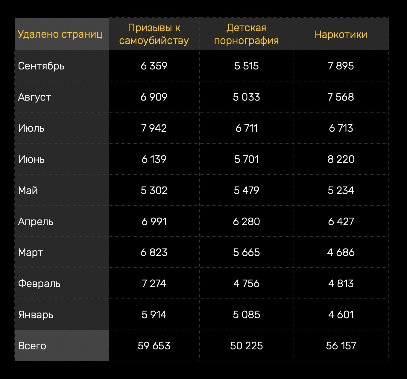 Кракен маркет