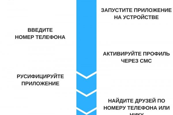 Кракен маркетплейс kr2web in площадка торговая